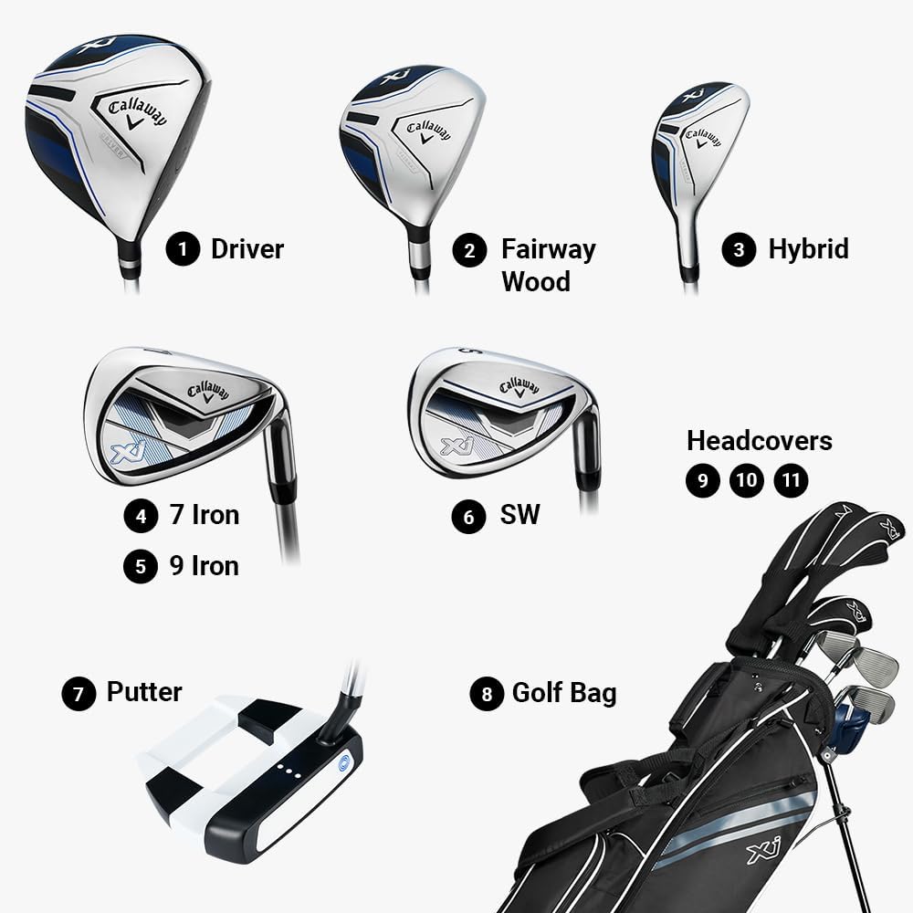 Callaway Golf XJ Junior Golf Set 26
