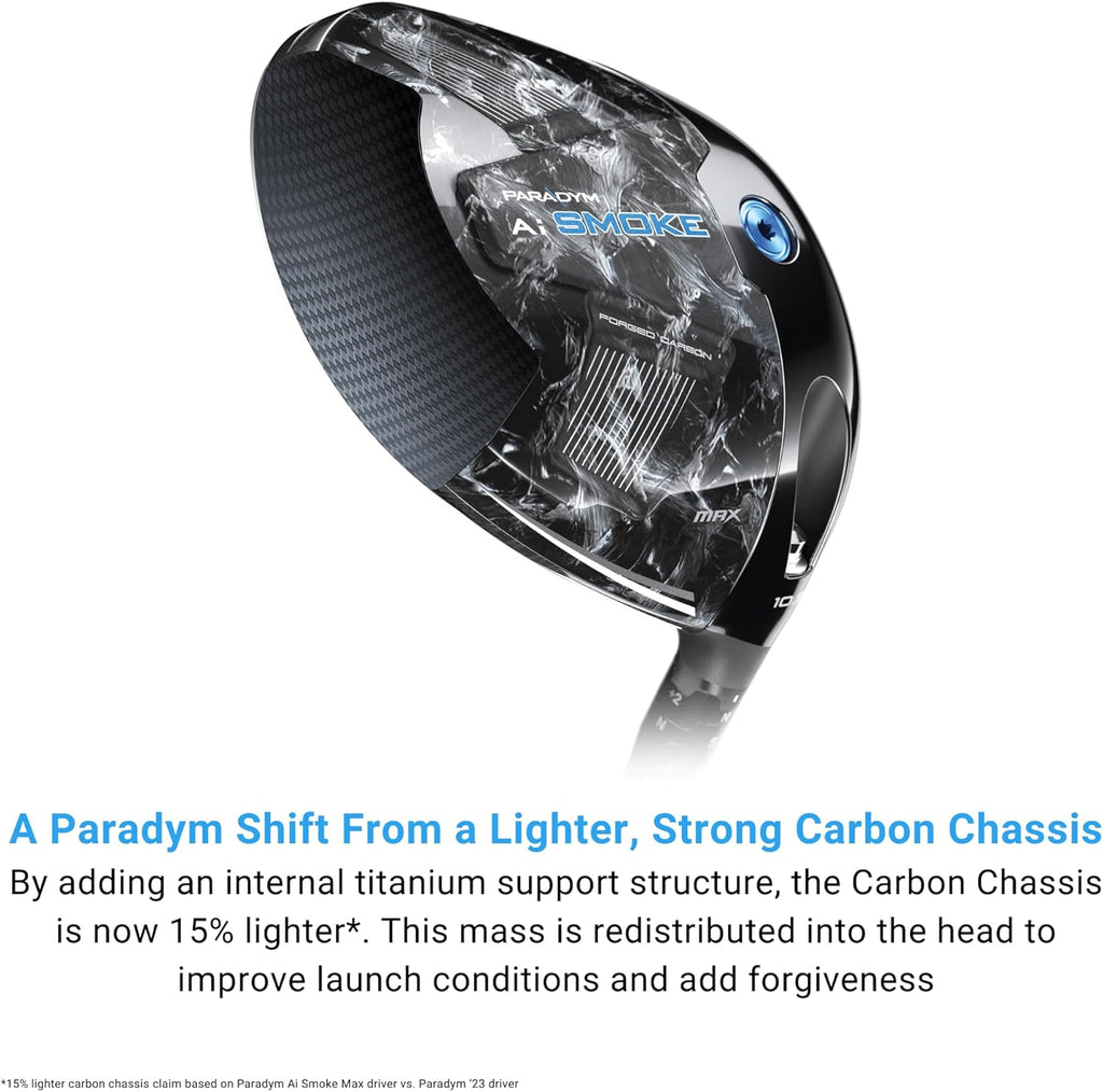 Callaway Golf Paradym AI Smoke Max Driver
