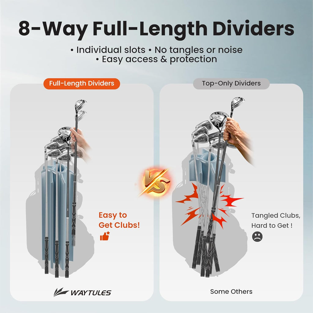 8-Way Golf Stand Bag, Lightweight Golf Bag with Dual Strap & Full-Length Dividers, Portable Golf Club Carry Bag with Multiple Pockets, Waterproof Rain Hood for Men Women