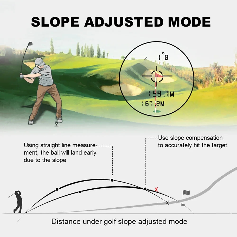 REVASRI Golf Laser Rangefinders
