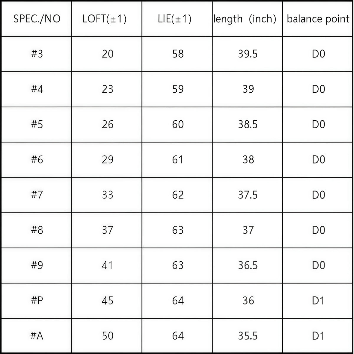 Lashonda LA-07 Golf Hybrid Clubs